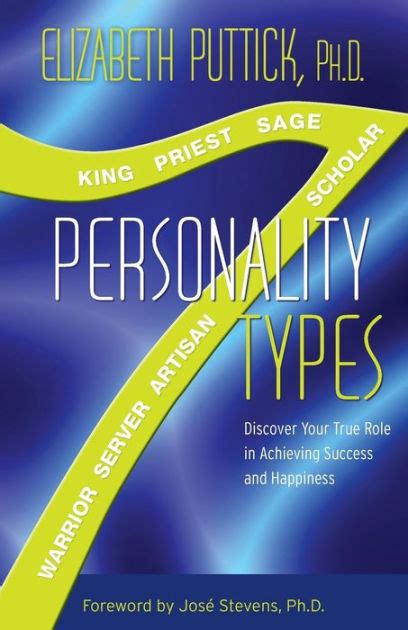 7 personality types discover your true role in achieving success and