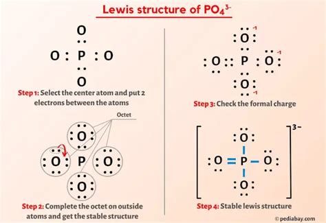 po  lewis structure   steps  images