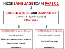 igcse english language paper  exam explained teaching resources