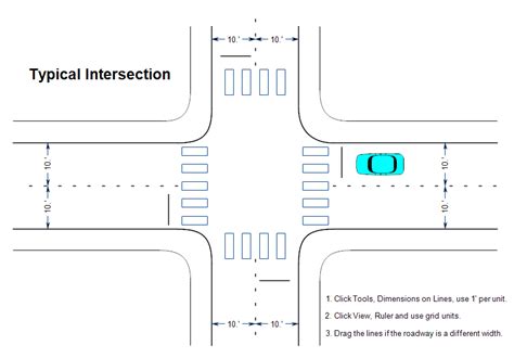 intersection paintings search result  paintingvalleycom