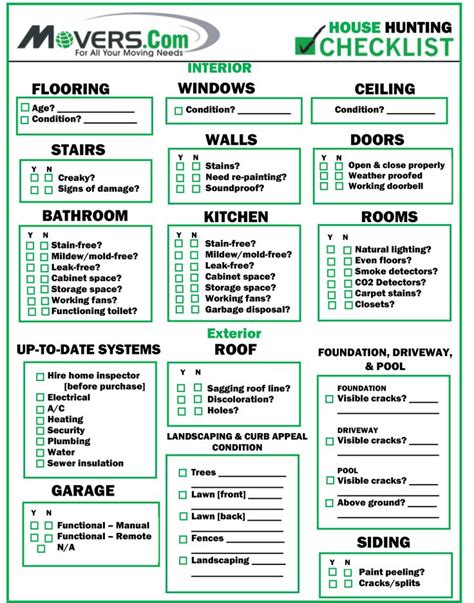 house hunting checklist  shown  green  white  question