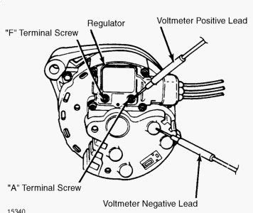 alternator wiring diagram ford crown victoria alternator wiring diagrams