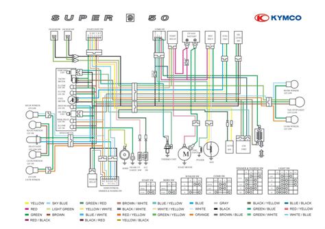 diagram scooter cdi wiring diagram chinese dunebuggy cc gy engine  mydiagramonline