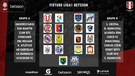 liga   asi quedaron los grupos  fixtures de la fase  de la liga  betsson
