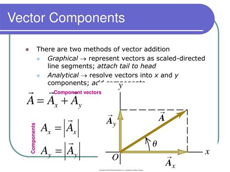 chapter  units physical quantities  vectors powerpoint