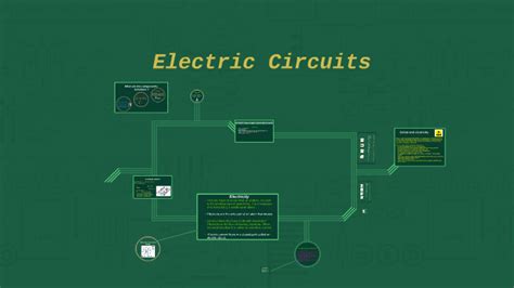 electric circuits   prezi