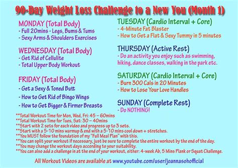 day weight loss plan