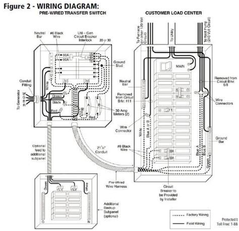 generator manual transfer switch wiring diagram generator transfer