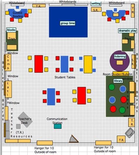classroom layout andreas portfolio kindergarten classroom layout