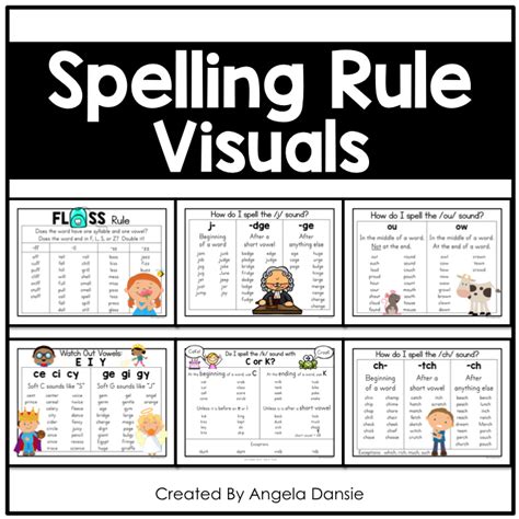 spelling rule visuals spelling rules teaching spelling phonics rules