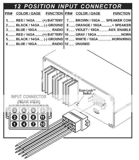 diagram federal signal pa siren wiring diagram mydiagramonline