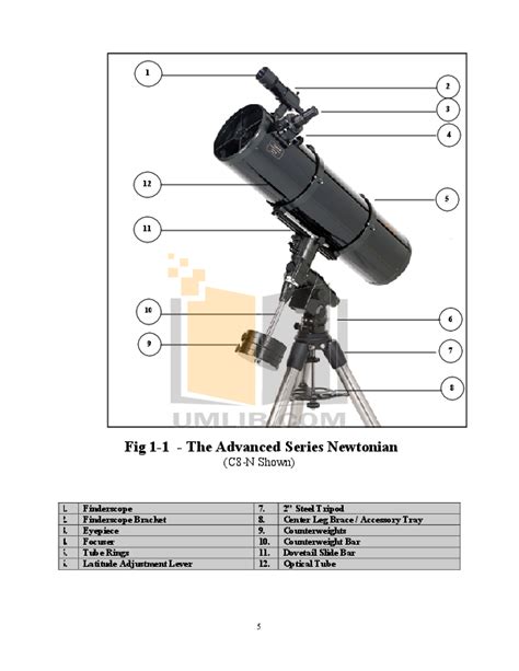 manual  celestron telescope