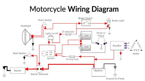 wiring diagrams explained   trailer connector wiring diagram trailer wiring diagram