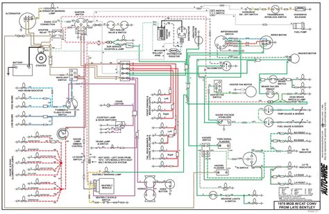 mitchell wiring diagrams wiring diagram