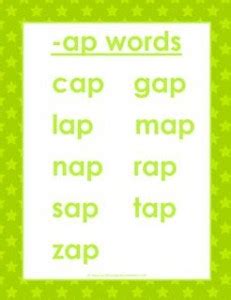 ap words ap word family cvc words list  wellspring