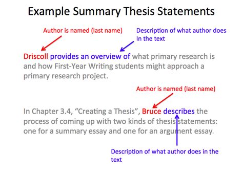 creating  thesis  guide  rhetoric genre  success