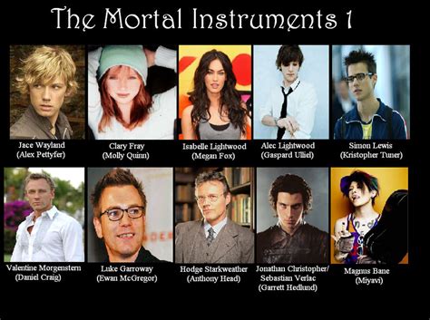 Mortal Instruments Dream Cast