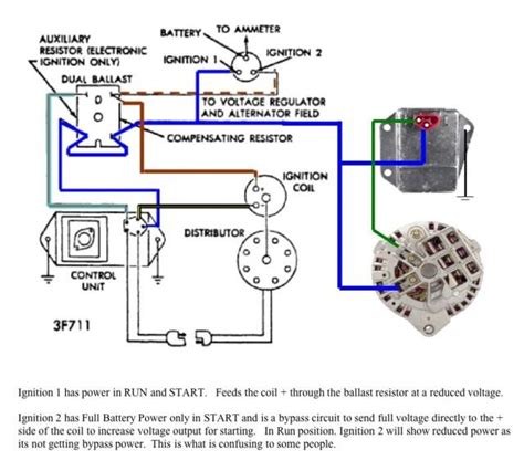 chrysler ignition wiring diagram