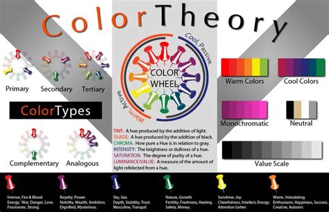 colortheorypng  warm colors color theory tints