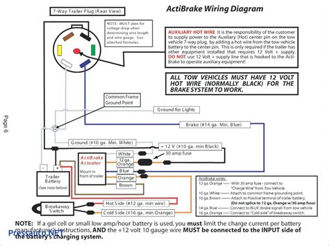 trailer connector wiring diagram   cadicians blog