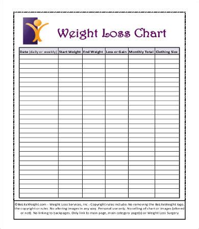 sample weight loss charts    documents