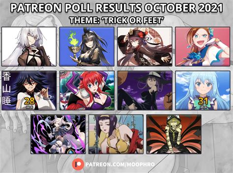 october themed poll results   moophro  patreon kemono