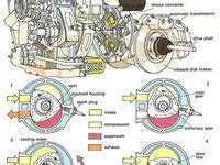engine diagram images  pinterest engine cars  car stuff