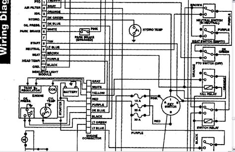 toro wheel horse  wiring diagram