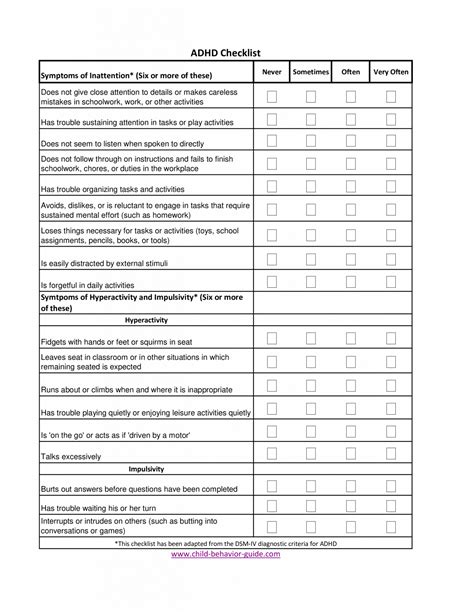 behavior checklist template mt home arts