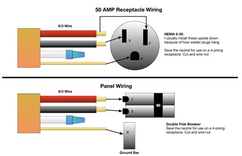 prong outlet wiring diagram moo wiring