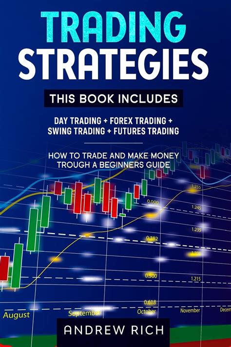 trading strategies  books   day trading forex trading swing