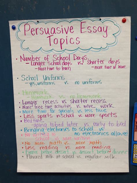 beautiful  persuasive essay topics thatsnotus