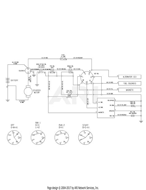 diagram troy bilt riding mower wiring diagram wiringdiagramonline