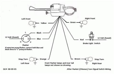 club car turn signal wiring diagram