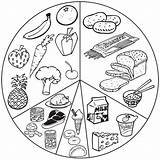 Food Coloring Pages Myplate Template Healthy Eating Foods Sketch Templates sketch template