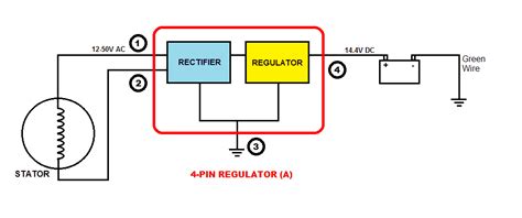 diagram gy voltage regulator rectifier wiring diagrams mydiagramonline