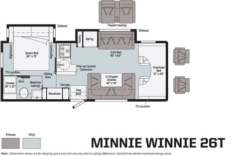floorplans in the winnebago minnie winnie and spirit