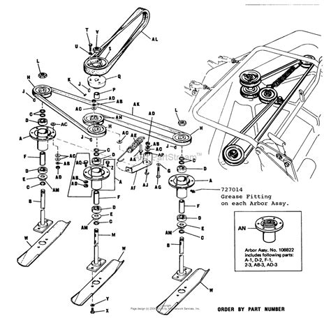 simplicity   rotary mower parts diagram  arbor assemblies