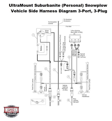 fisher snow plow isolation module wiring diagram wiring core