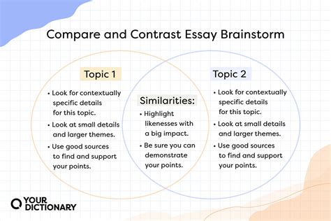 compare contrast essay sample