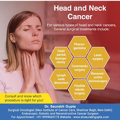 dr saurabh gupta oncologist surgical treatments  head neck cancer