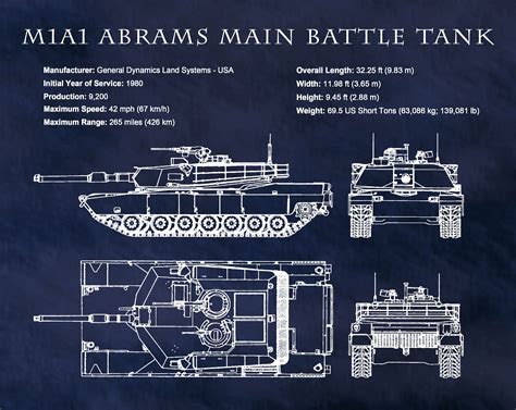 ma abrams main battle tank ma aim mad tank mahc military tank poster print
