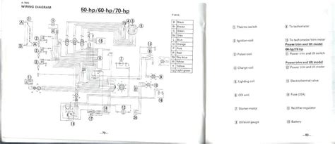 yamaha hp wiring diagram wiring diagram