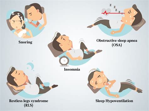 Sleep Disorders Causes Symptoms And Treatment
