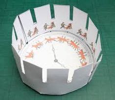 zoetrope template  images camera crafts