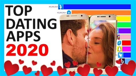 most popular apps 2020 💘top 13 best android dating apps 💘free apps for