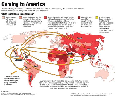 Maps And Statistics Human Trafficking