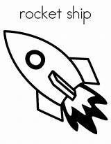 Rocket 2d Coloring Printable Pages Kids sketch template