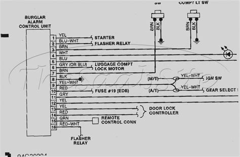 whelen light bar wiring diagram wiring diagram
