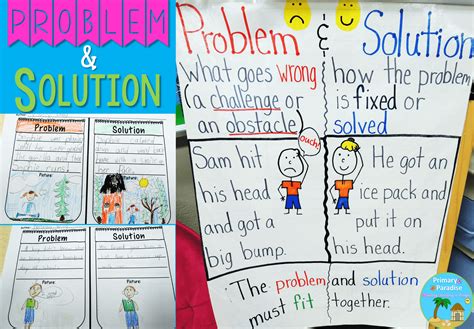 whats  problem teaching problem  solution